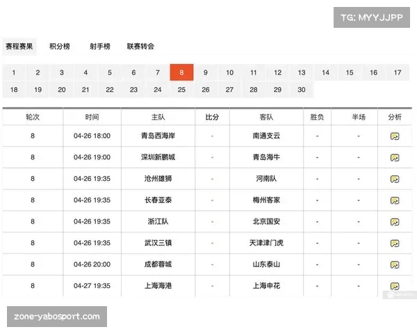 2017年中超联赛详细赛程安排及各场比赛时间一览 2017年中超联赛详细赛程安排及各场比赛时间一览